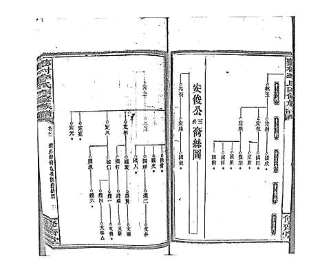 [下载][蓼村李氏四修族谱_86卷首4卷]湖南.蓼村李氏四修家谱_六十.pdf