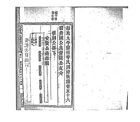 [下载][蓼村李氏四修族谱_86卷首4卷]湖南.蓼村李氏四修家谱_六十三.pdf