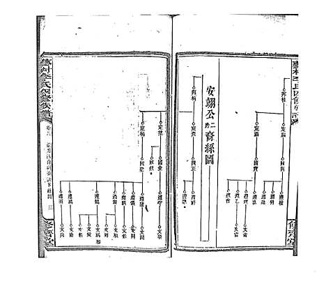 [下载][蓼村李氏四修族谱_86卷首4卷]湖南.蓼村李氏四修家谱_六十三.pdf