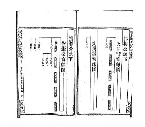 [下载][蓼村李氏四修族谱_86卷首4卷]湖南.蓼村李氏四修家谱_六十三.pdf