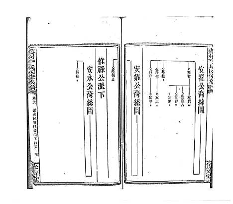 [下载][蓼村李氏四修族谱_86卷首4卷]湖南.蓼村李氏四修家谱_六十三.pdf