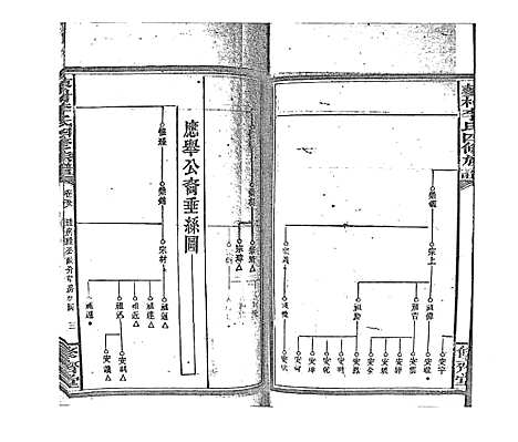 [下载][蓼村李氏四修族谱_86卷首4卷]湖南.蓼村李氏四修家谱_六十五.pdf