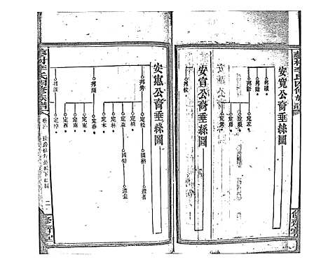 [下载][蓼村李氏四修族谱_86卷首4卷]湖南.蓼村李氏四修家谱_六十八.pdf