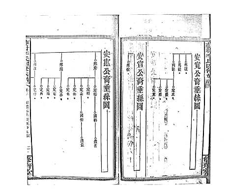 [下载][蓼村李氏四修族谱_86卷首4卷]湖南.蓼村李氏四修家谱_六十八.pdf