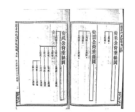 [下载][蓼村李氏四修族谱_86卷首4卷]湖南.蓼村李氏四修家谱_七十一.pdf