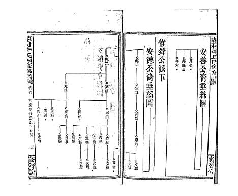 [下载][蓼村李氏四修族谱_86卷首4卷]湖南.蓼村李氏四修家谱_七十一.pdf