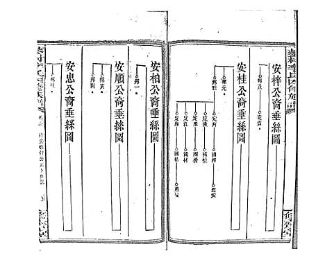 [下载][蓼村李氏四修族谱_86卷首4卷]湖南.蓼村李氏四修家谱_七十一.pdf