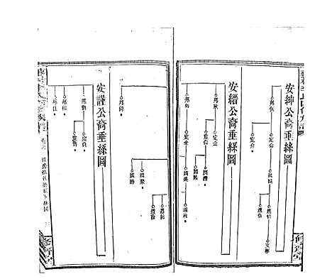 [下载][蓼村李氏四修族谱_86卷首4卷]湖南.蓼村李氏四修家谱_七十三.pdf