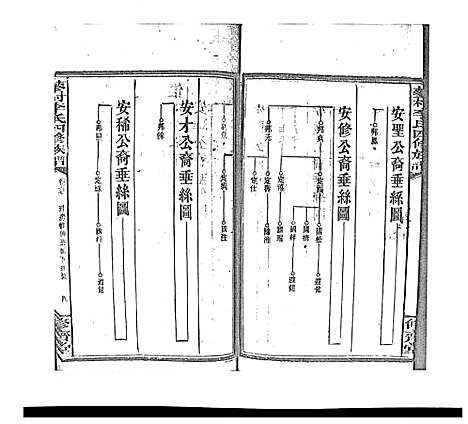 [下载][蓼村李氏四修族谱_86卷首4卷]湖南.蓼村李氏四修家谱_七十四.pdf