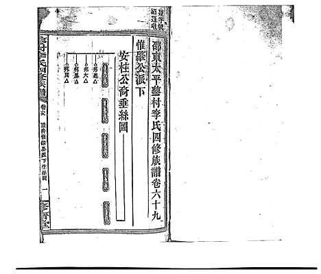 [下载][蓼村李氏四修族谱_86卷首4卷]湖南.蓼村李氏四修家谱_七十六.pdf