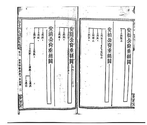 [下载][蓼村李氏四修族谱_86卷首4卷]湖南.蓼村李氏四修家谱_七十六.pdf