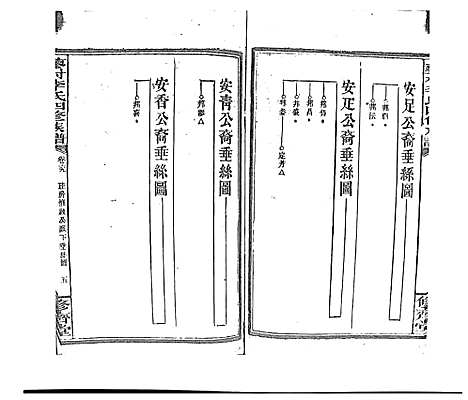 [下载][蓼村李氏四修族谱_86卷首4卷]湖南.蓼村李氏四修家谱_七十六.pdf