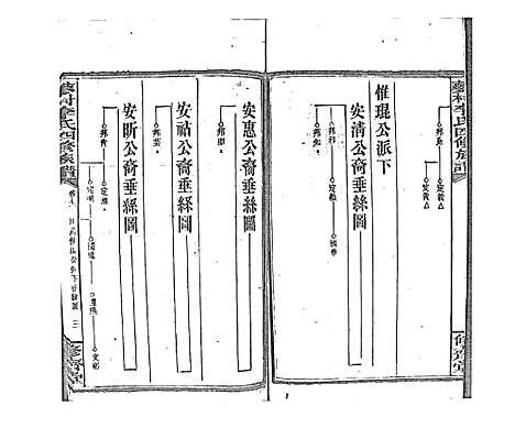 [下载][蓼村李氏四修族谱_86卷首4卷]湖南.蓼村李氏四修家谱_七十八.pdf