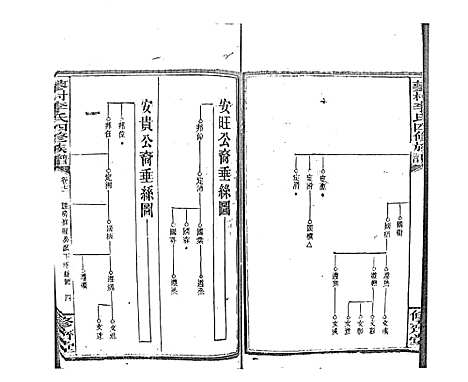 [下载][蓼村李氏四修族谱_86卷首4卷]湖南.蓼村李氏四修家谱_七十八.pdf