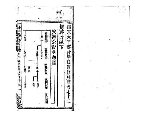 [下载][蓼村李氏四修族谱_86卷首4卷]湖南.蓼村李氏四修家谱_七十九.pdf