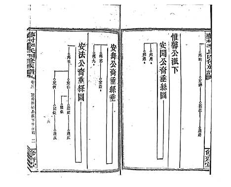 [下载][蓼村李氏四修族谱_86卷首4卷]湖南.蓼村李氏四修家谱_七十九.pdf