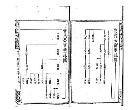 [下载][蓼村李氏四修族谱_86卷首4卷]湖南.蓼村李氏四修家谱_七十九.pdf