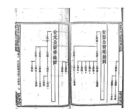 [下载][蓼村李氏四修族谱_86卷首4卷]湖南.蓼村李氏四修家谱_七十九.pdf