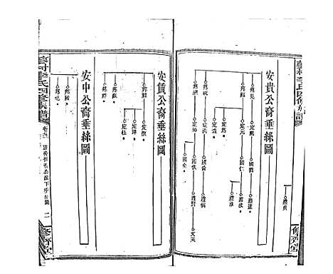 [下载][蓼村李氏四修族谱_86卷首4卷]湖南.蓼村李氏四修家谱_八十.pdf