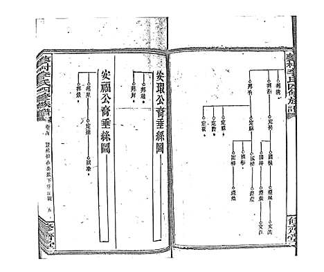 [下载][蓼村李氏四修族谱_86卷首4卷]湖南.蓼村李氏四修家谱_八十一.pdf