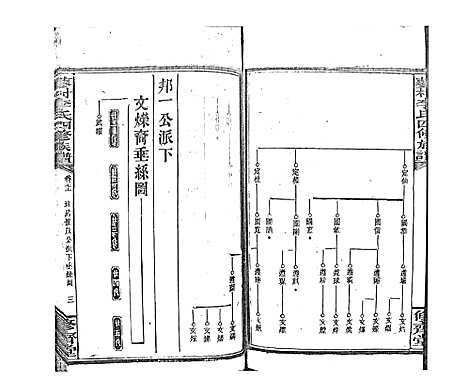 [下载][蓼村李氏四修族谱_86卷首4卷]湖南.蓼村李氏四修家谱_八十二.pdf