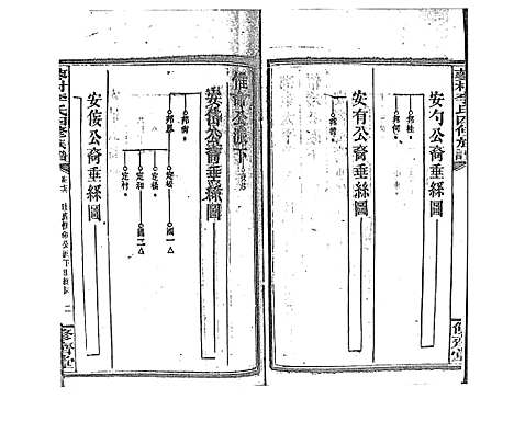 [下载][蓼村李氏四修族谱_86卷首4卷]湖南.蓼村李氏四修家谱_八十三.pdf