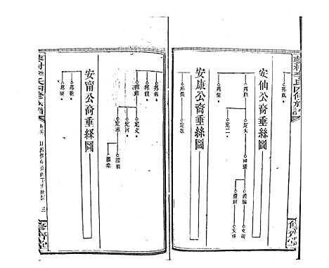 [下载][蓼村李氏四修族谱_86卷首4卷]湖南.蓼村李氏四修家谱_八十三.pdf