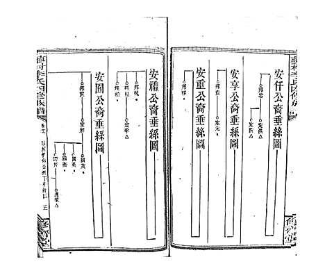 [下载][蓼村李氏四修族谱_86卷首4卷]湖南.蓼村李氏四修家谱_八十三.pdf