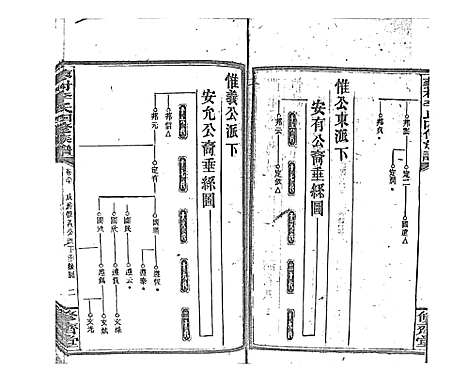 [下载][蓼村李氏四修族谱_86卷首4卷]湖南.蓼村李氏四修家谱_八十七.pdf