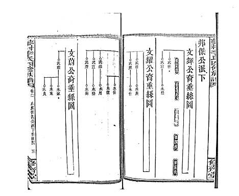 [下载][蓼村李氏四修族谱_86卷首4卷]湖南.蓼村李氏四修家谱_八十八.pdf