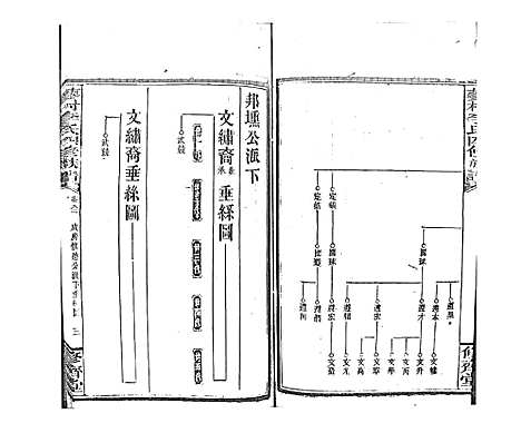 [下载][蓼村李氏四修族谱_86卷首4卷]湖南.蓼村李氏四修家谱_八十九.pdf