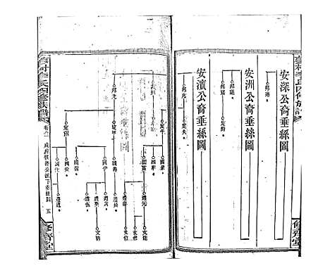 [下载][蓼村李氏四修族谱_86卷首4卷]湖南.蓼村李氏四修家谱_八十九.pdf