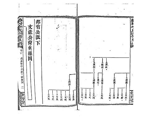 [下载][蓼村李氏四修族谱_86卷首4卷]湖南.蓼村李氏四修家谱_九十一.pdf