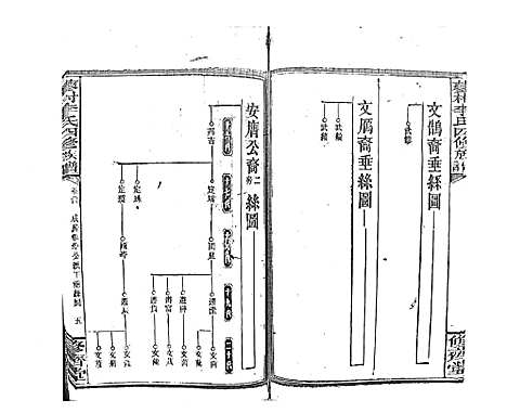 [下载][蓼村李氏四修族谱_86卷首4卷]湖南.蓼村李氏四修家谱_九十一.pdf