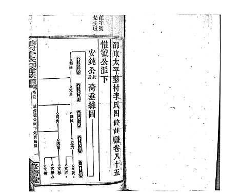 [下载][蓼村李氏四修族谱_86卷首4卷]湖南.蓼村李氏四修家谱_九十二.pdf