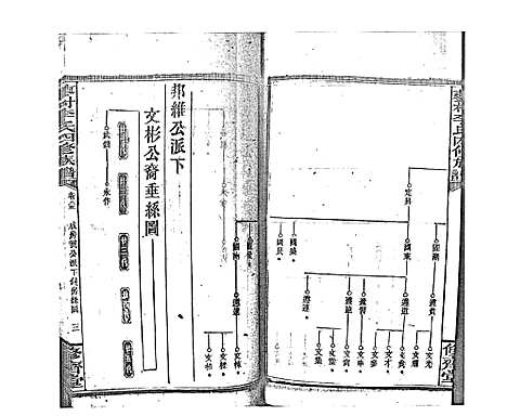 [下载][蓼村李氏四修族谱_86卷首4卷]湖南.蓼村李氏四修家谱_九十二.pdf