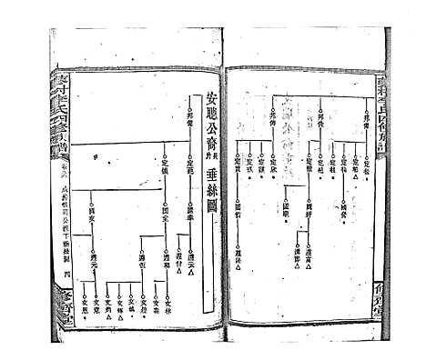 [下载][蓼村李氏四修族谱_86卷首4卷]湖南.蓼村李氏四修家谱_九十三.pdf