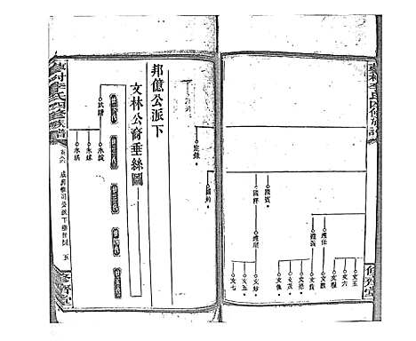 [下载][蓼村李氏四修族谱_86卷首4卷]湖南.蓼村李氏四修家谱_九十三.pdf