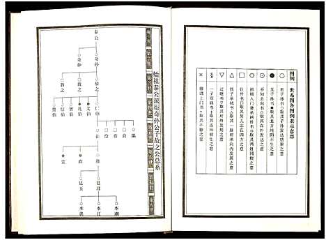 [下载][资东李氏五修族谱_21卷首尾各1卷]湖南.资东李氏五修家谱_六.pdf