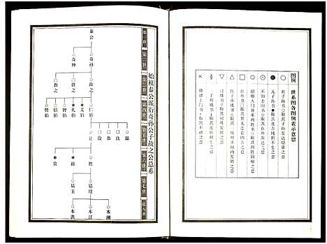 [下载][资东李氏五修族谱_21卷首尾各1卷]湖南.资东李氏五修家谱_七.pdf