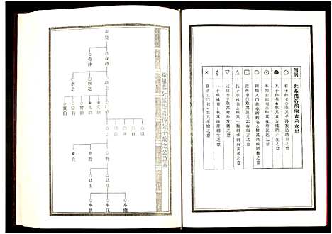 [下载][资东李氏五修族谱_21卷首尾各1卷]湖南.资东李氏五修家谱_九.pdf