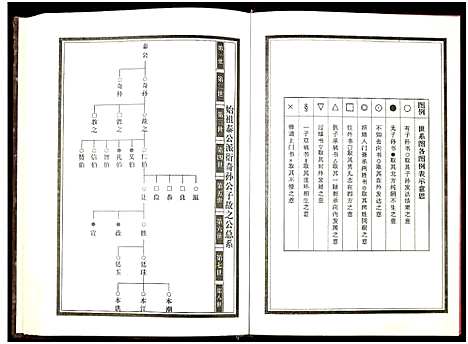 [下载][资东李氏五修族谱_21卷首尾各1卷]湖南.资东李氏五修家谱_十三.pdf