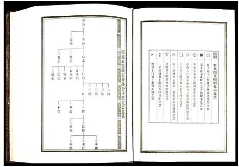 [下载][资东李氏五修族谱_21卷首尾各1卷]湖南.资东李氏五修家谱_十六.pdf