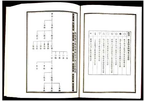 [下载][资东李氏五修族谱_21卷首尾各1卷]湖南.资东李氏五修家谱_二十.pdf