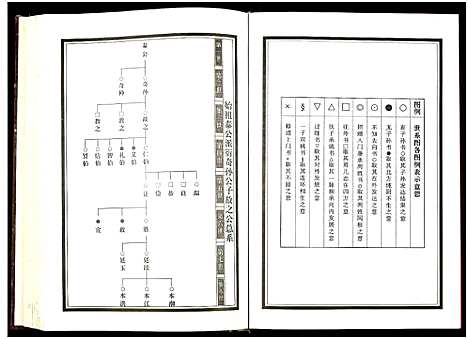 [下载][资东李氏五修族谱_21卷首尾各1卷]湖南.资东李氏五修家谱_二十二.pdf