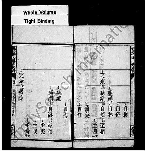 [下载][邵东李氏三修族谱_18卷首1卷_末3卷_李氏三修族谱]湖南.邵东李氏三修家谱_二.pdf