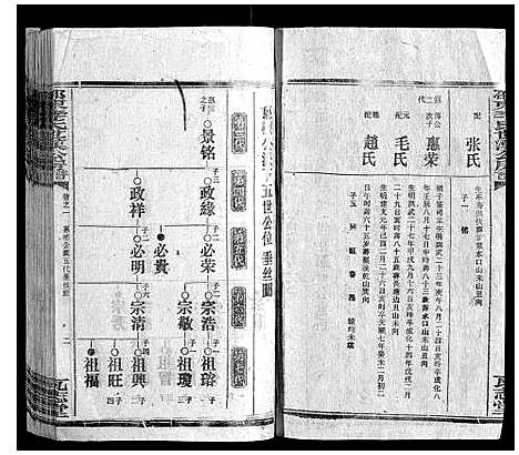 [下载][邵东李氏世汉公房谱]湖南.邵东李氏世汉公房谱_二.pdf