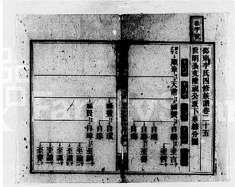 [下载][邵东李氏四修族谱_25卷首2卷_末6卷_李氏四修族谱]湖南.邵东李氏四修家谱_七.pdf