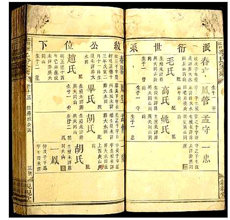 [下载][邵陵江口李氏家乘]湖南.邵陵江口李氏家乘_九.pdf