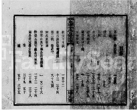 [下载][邵陵泉塘李氏五修宗谱_10卷首末各1卷_泉塘李氏宗谱]湖南.邵陵泉塘李氏五修家谱.pdf